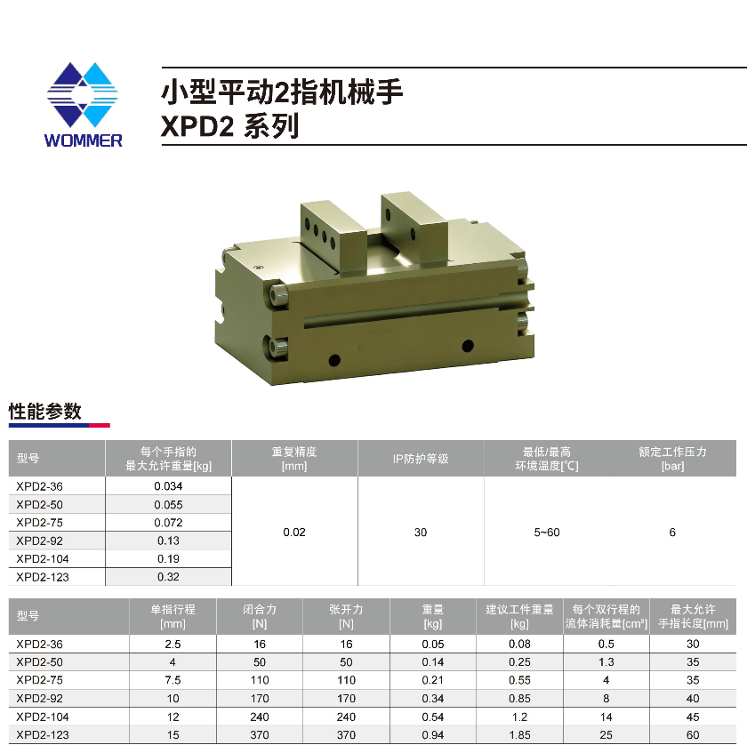 小型2指平行夹爪 (2).png