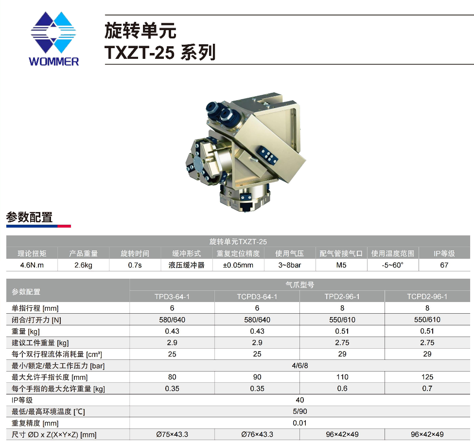 旋转模块TXZT-25 (2).png