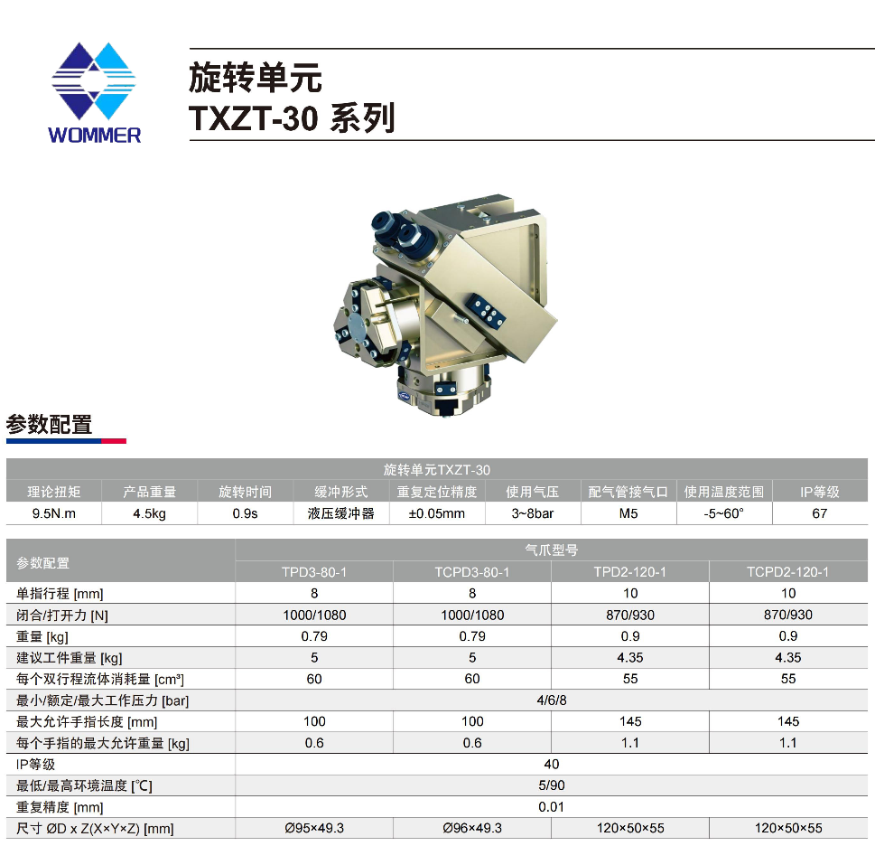 旋转模块-TXZT-30 (2).png