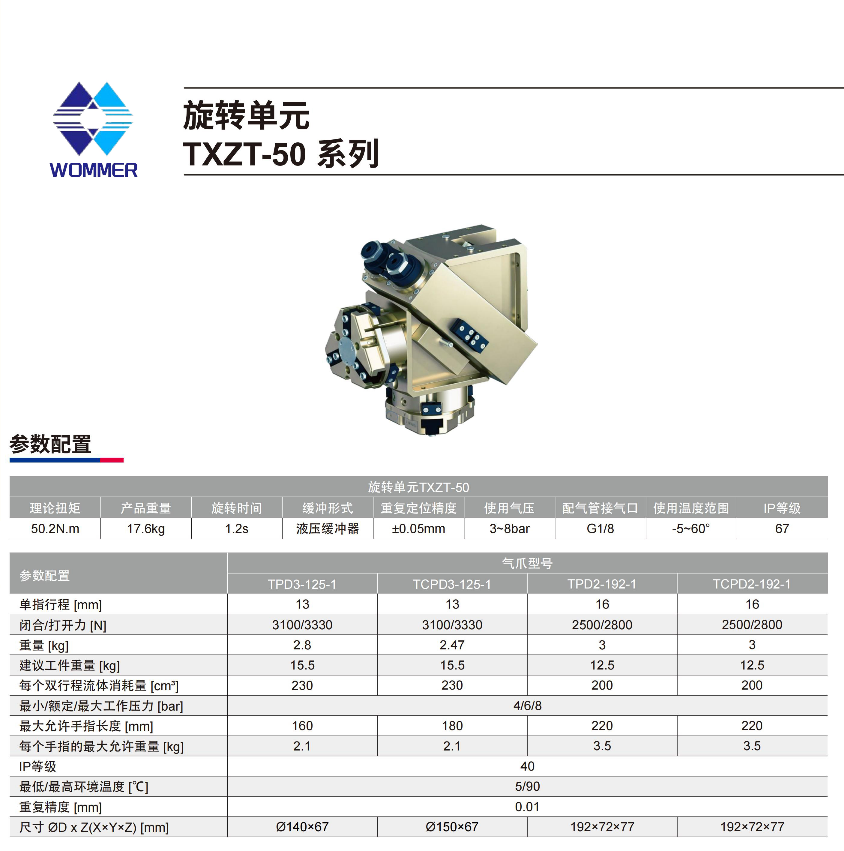 旋转模块TXZT-50 (2).png