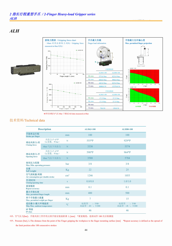 b844e256894617837c0abe3469b012a3.png