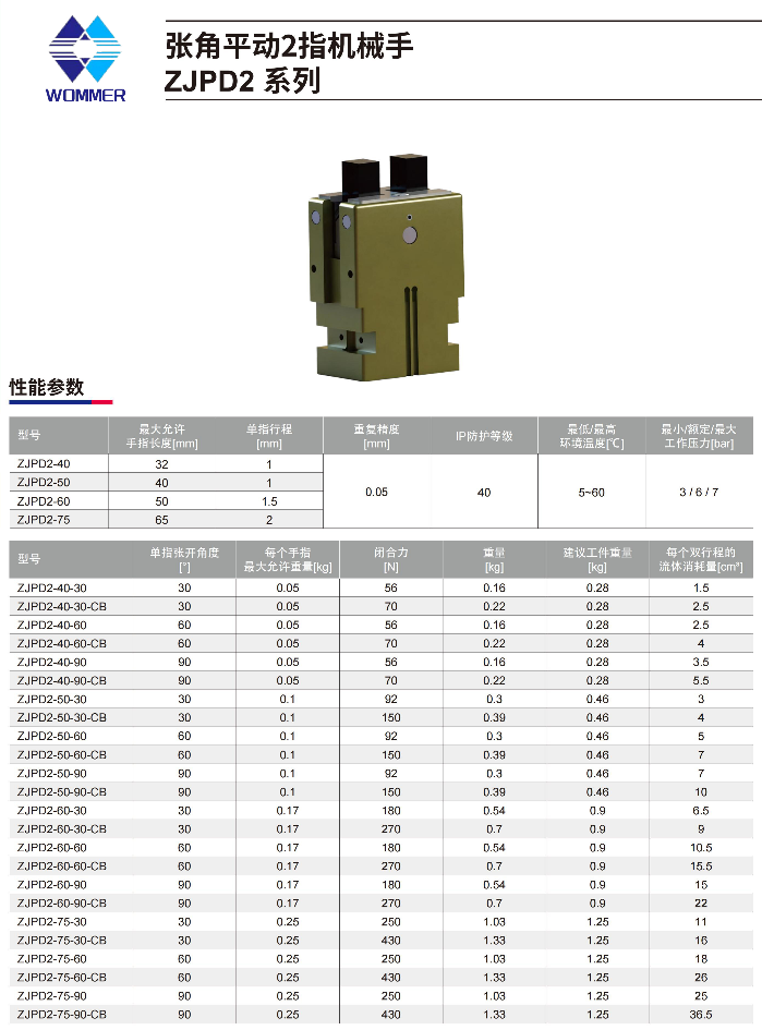 张角2指平行夹爪ZJPD2 (2).png