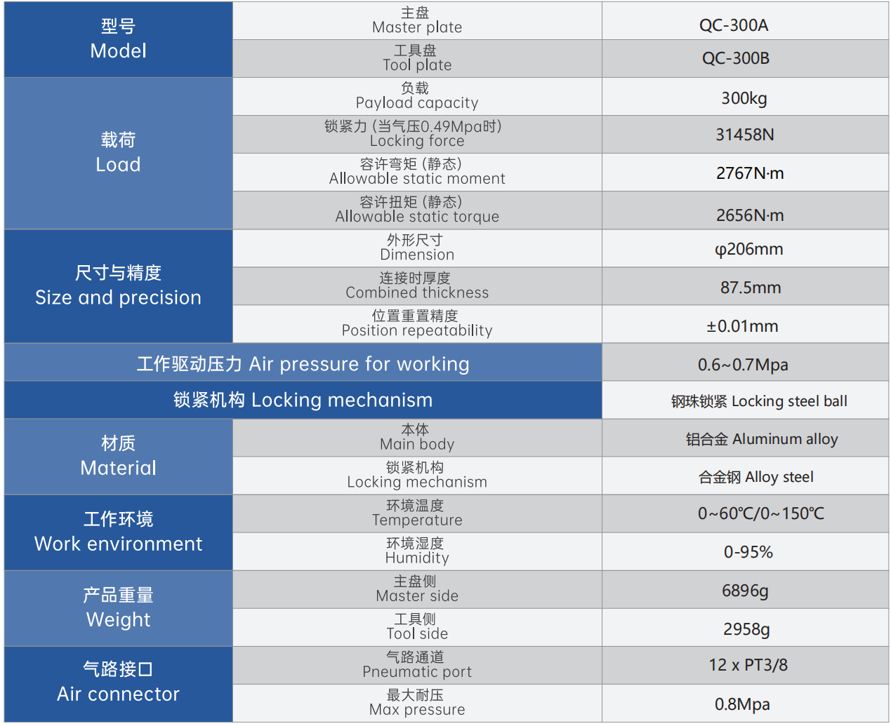 机器人a href=