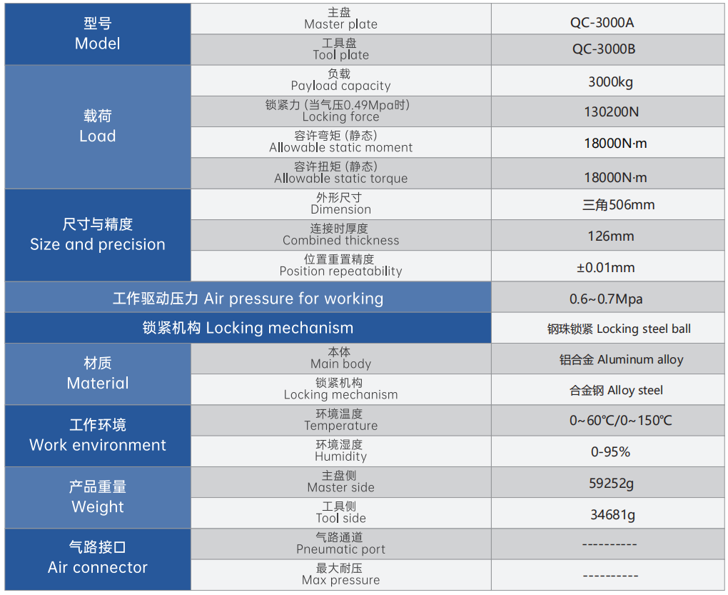 机器人a href=