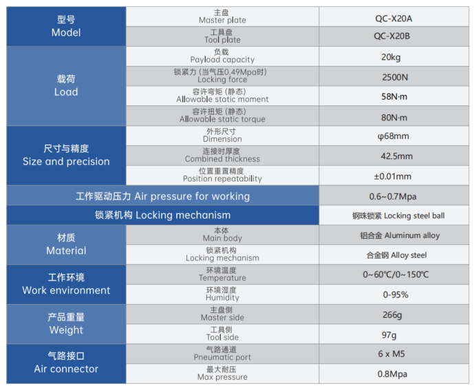 协作机器人快换盘20KG (3).png
