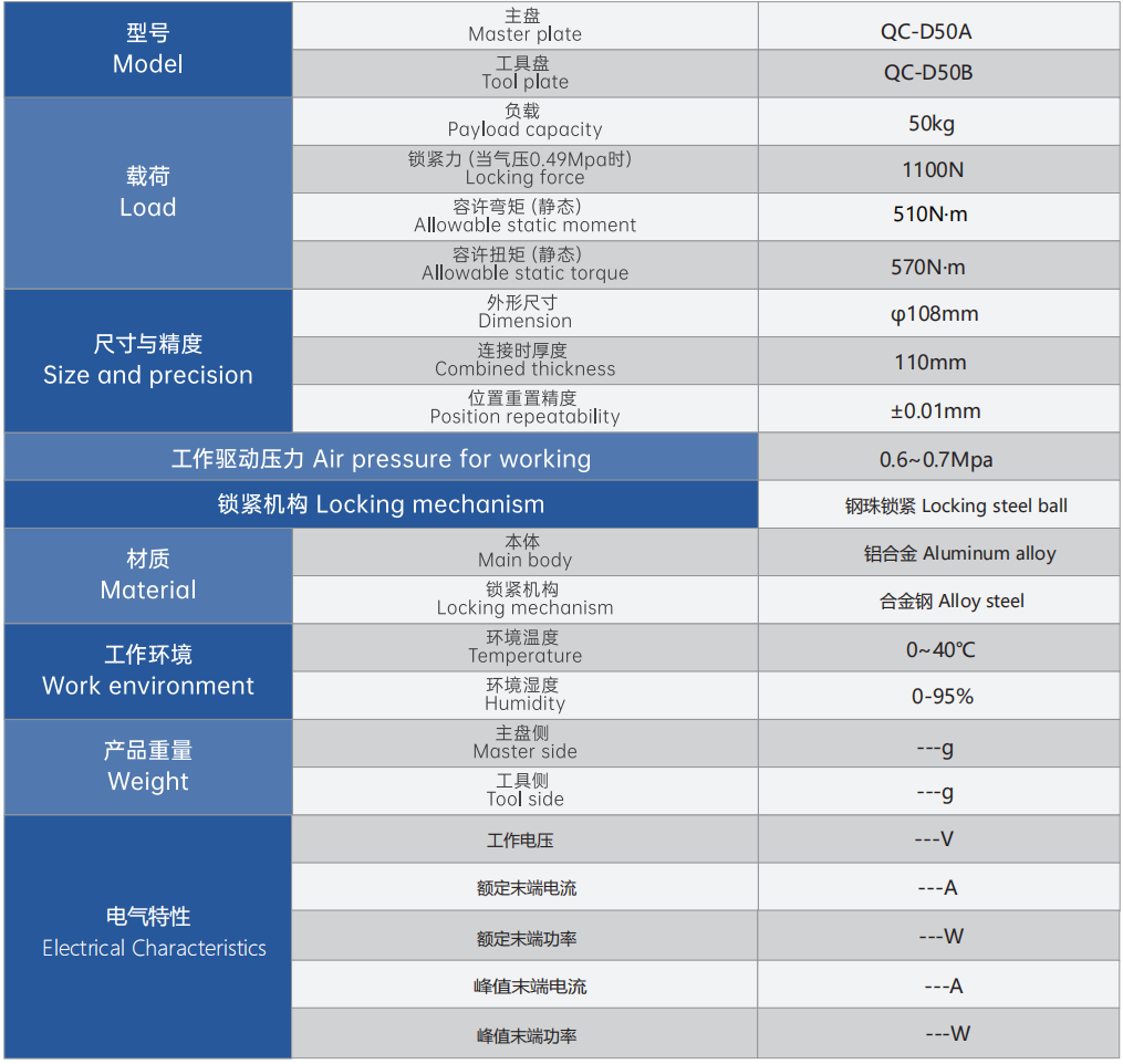 机器人电动快换负载50KG (2).png