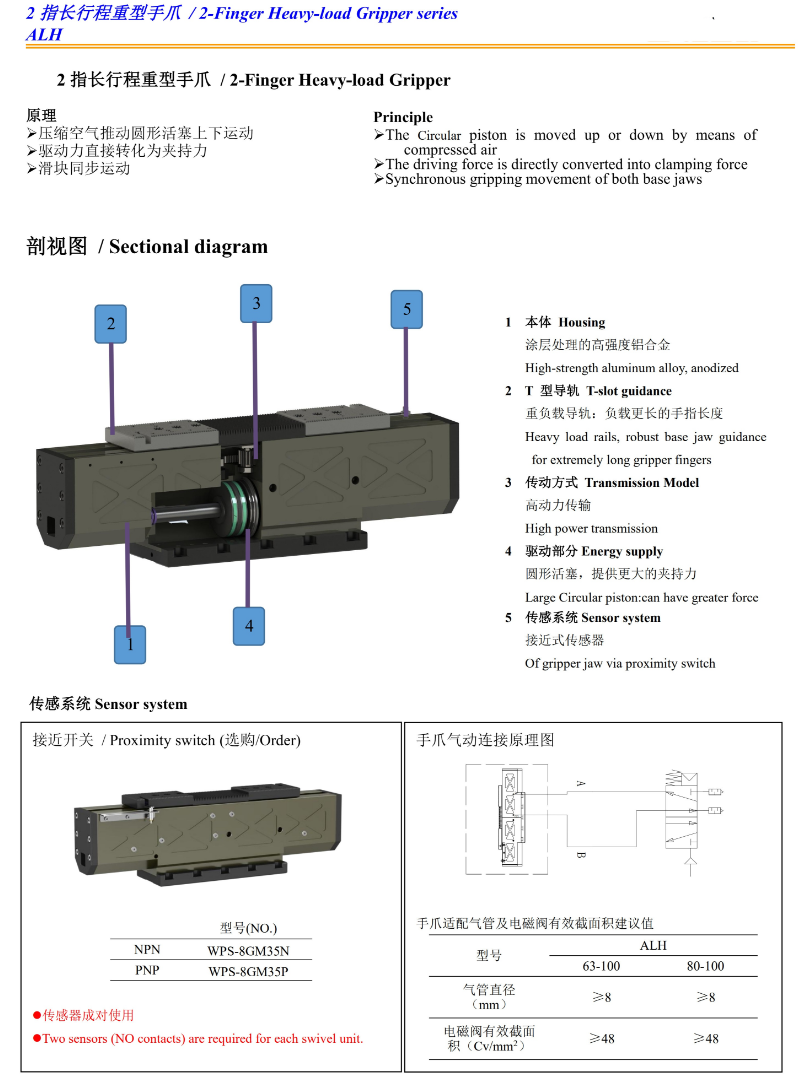 2指长行程重型夹爪.png