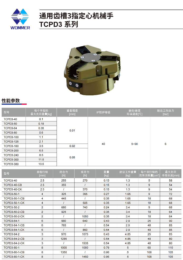 齿槽3指定心夹爪TCPD3 (3).png