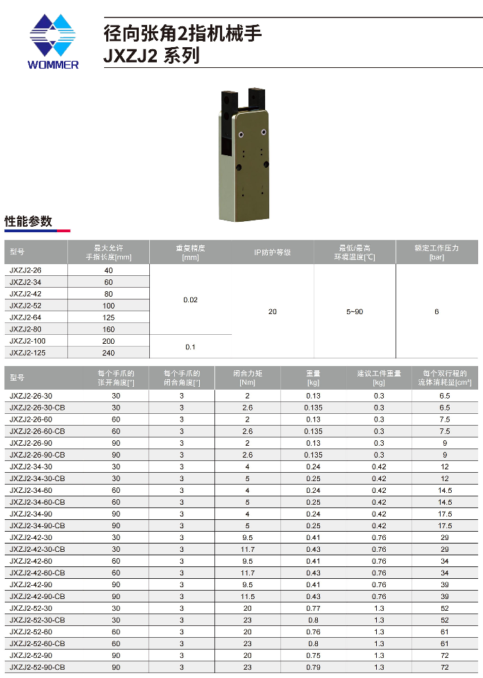 径向张角2指夹爪JXZJ2 (2).png
