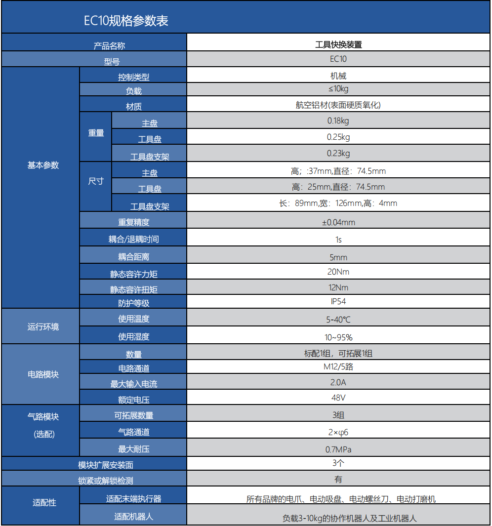 机器人机械快换负载10KG (2).png