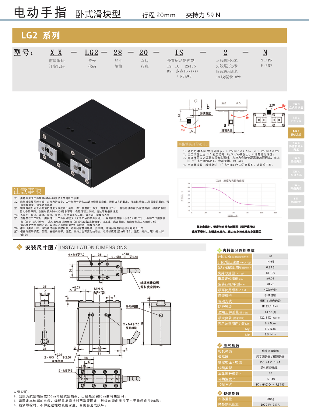 二指平行伺服电爪LG2-28系列.png