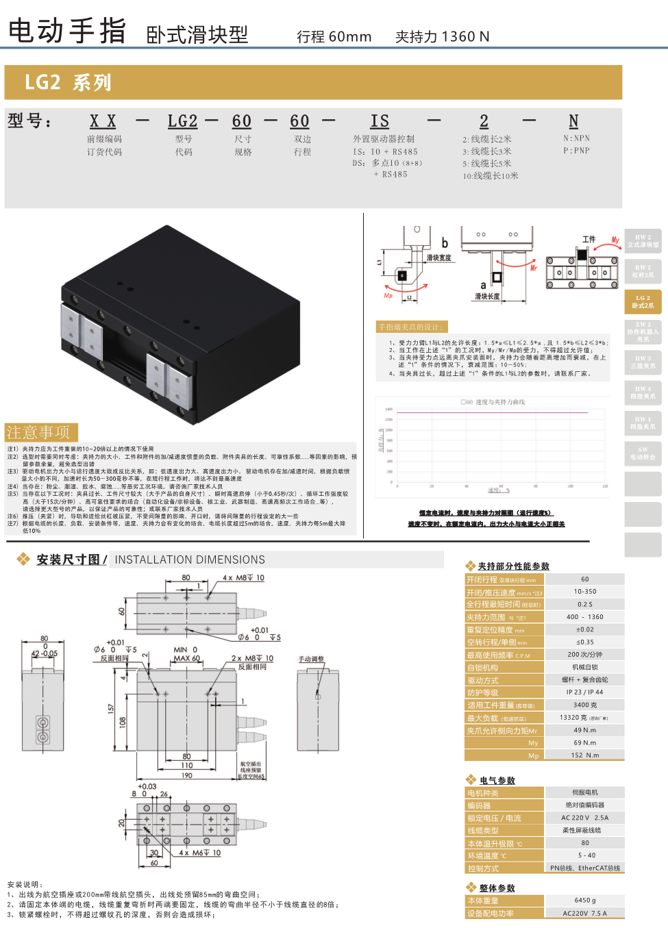 二指平行伺服电爪LG2-60-60系列.png