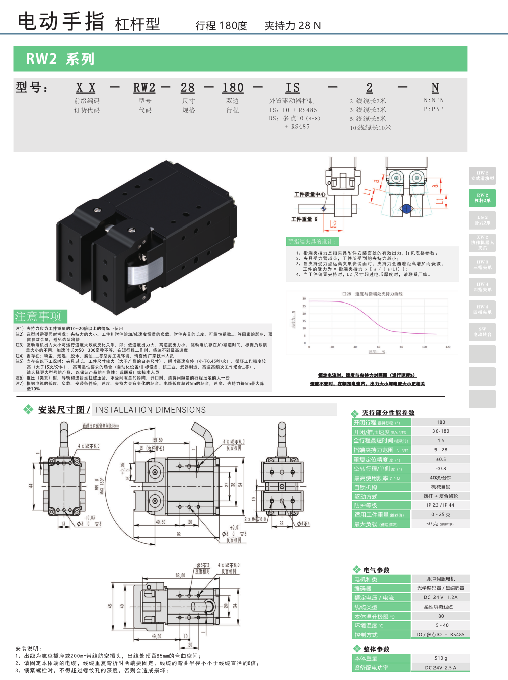 二指平行伺服电爪RW2-28系列.png