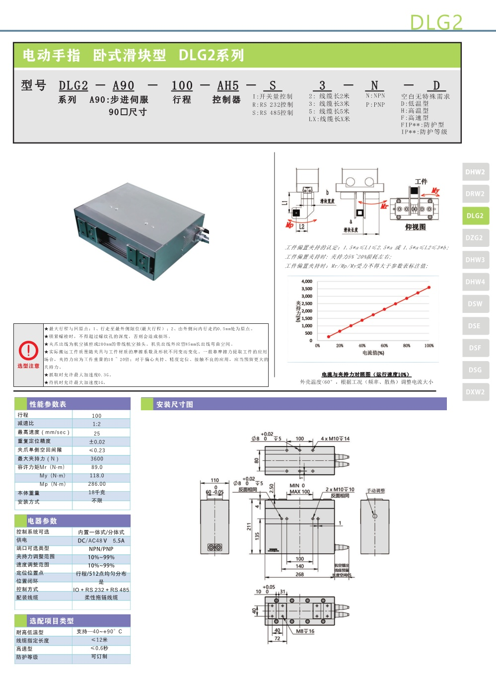 二指重载伺服电动夹爪DLG2-A90-100.png