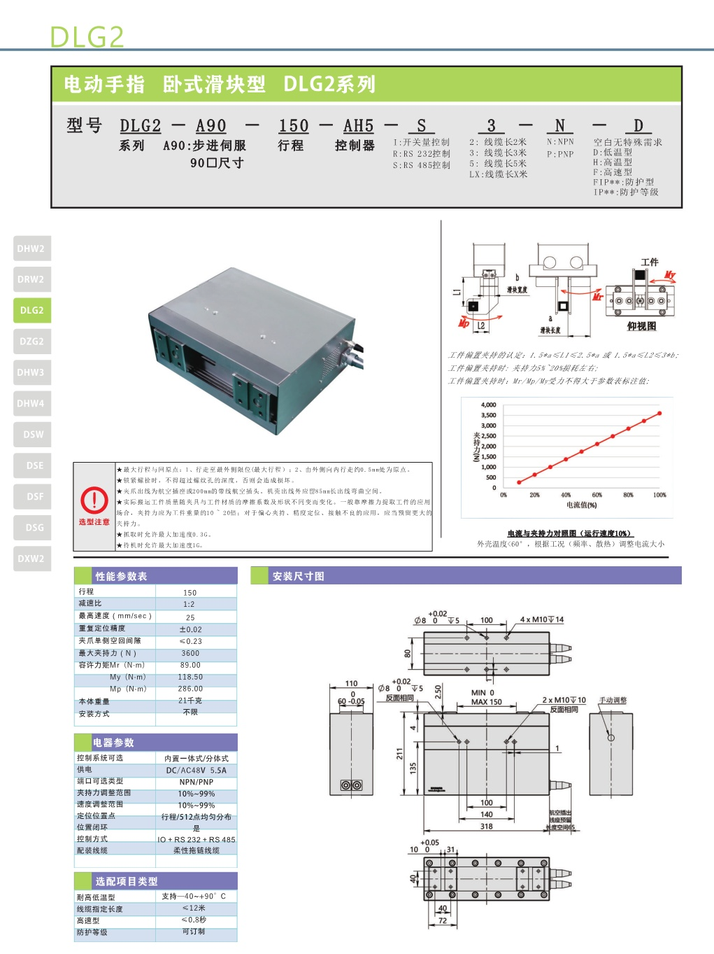 二指重载伺服电动夹爪DLG2-A90-150.png