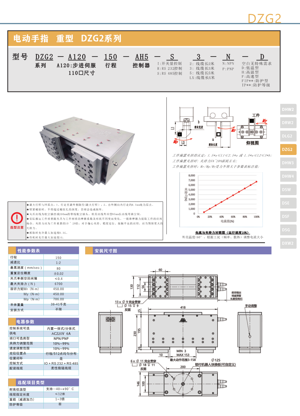 二指重载伺服电动夹爪DZG2-A120-150.png