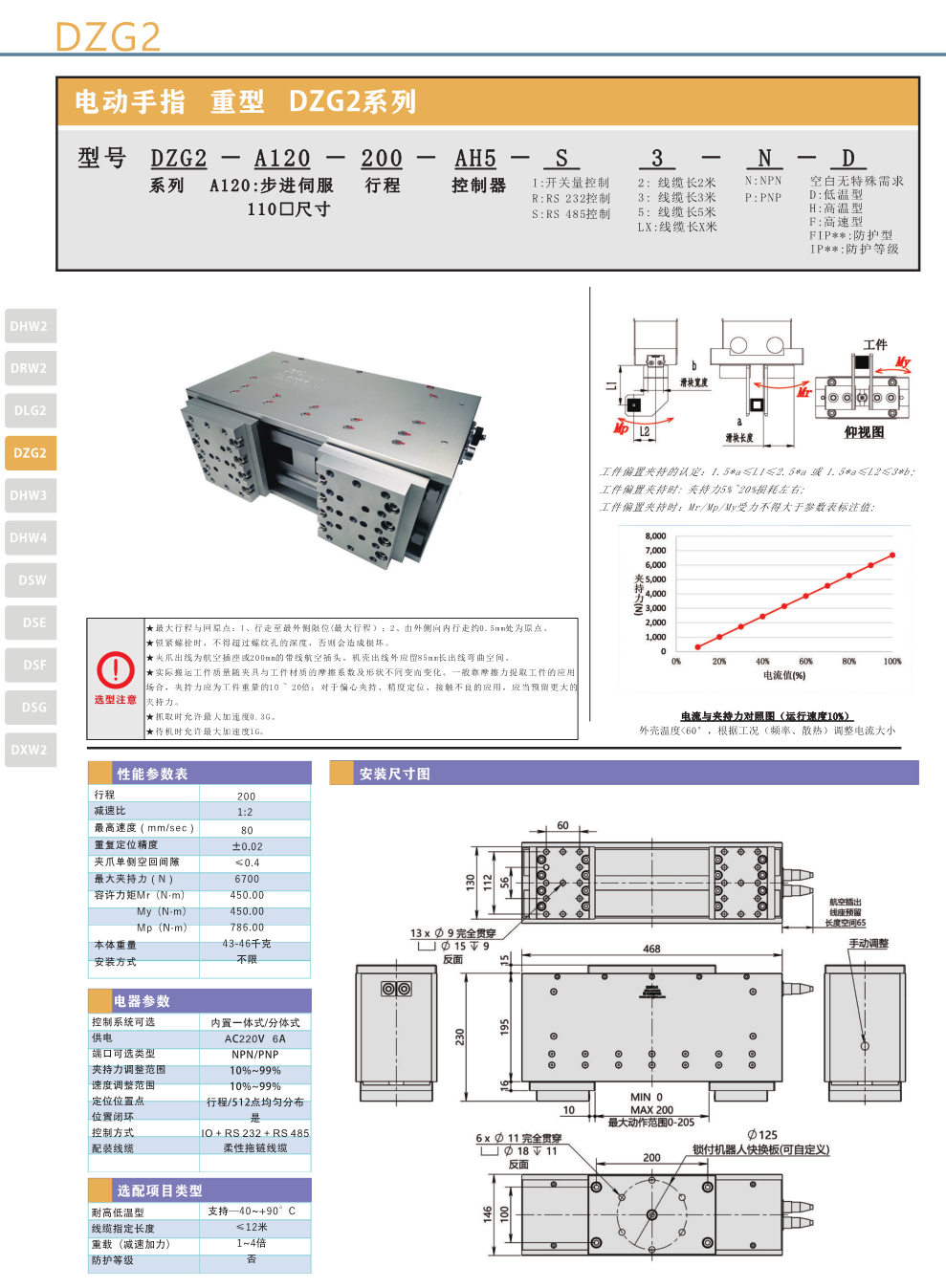 二指重载伺服电动夹爪DZG2-A120-200.png