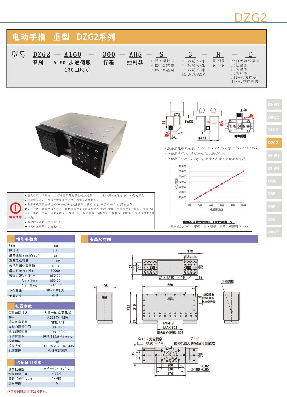 二指重载伺服电动夹爪DZG2-A160-300.png